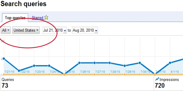 searchquerygraph Post image