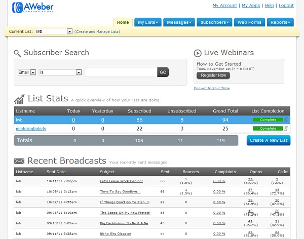 AWeber Control Panel