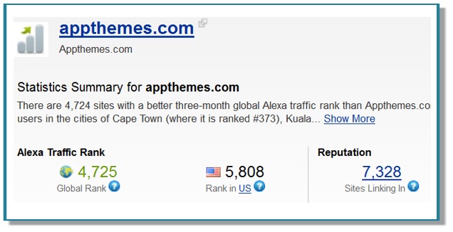 App Themes Post image