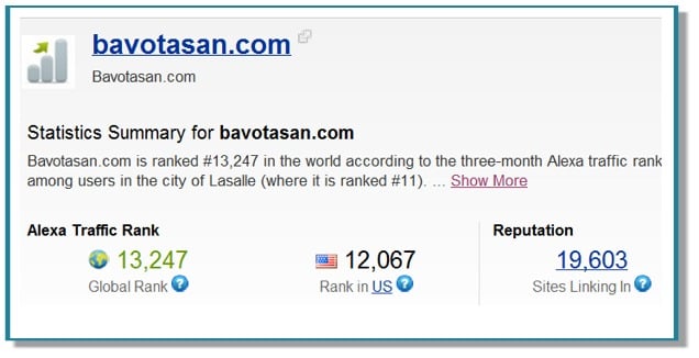 Bavotasan Post image