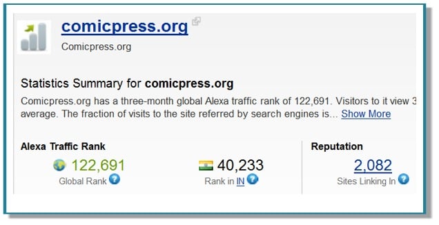 ComicPress Post image