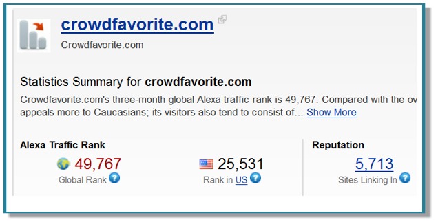 CrowdFavorite Post image