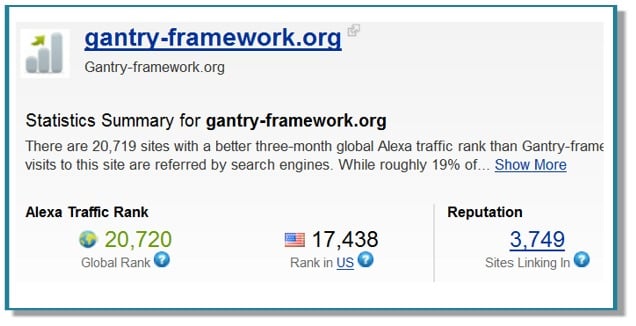 Gantry Framework Post image