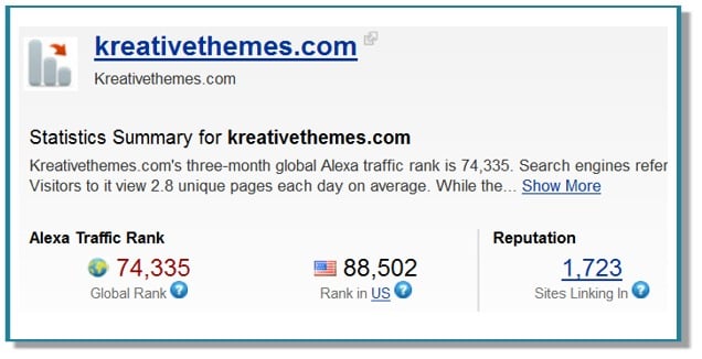 KreativeThemes Post image