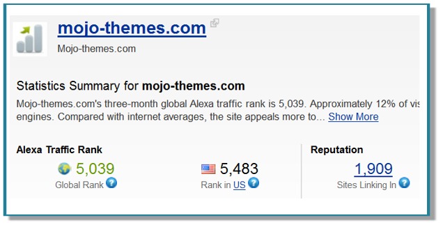 Mojo-Themes Post image