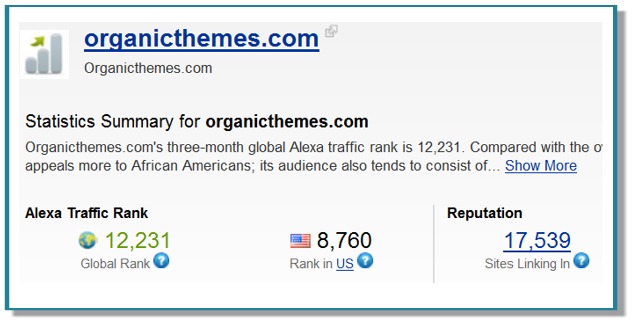 Organic Themes Post image