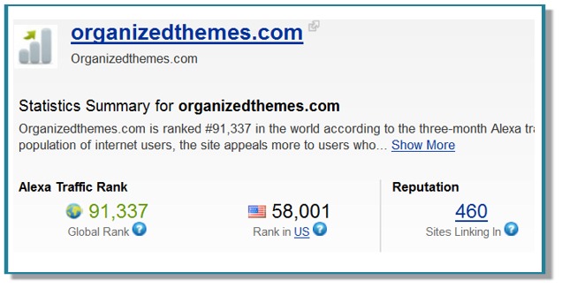 Organized Themes Post image
