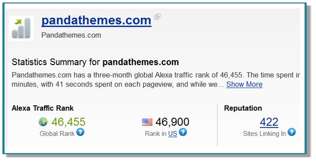 Panda Themes Post image