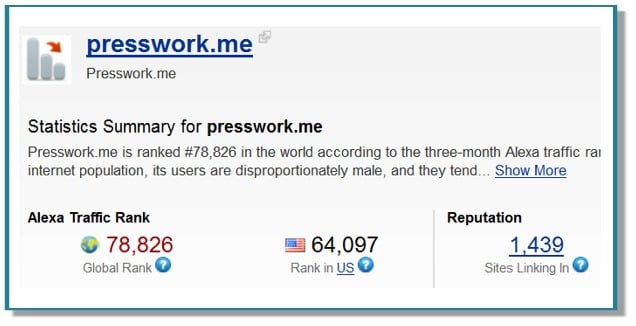 PressWork Post image