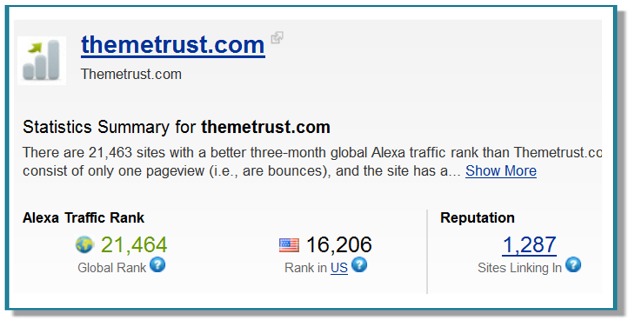 Theme Trust Post image
