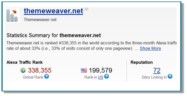 Theme Weaver Post image