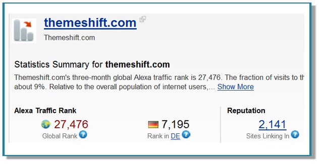 ThemeShift Post image