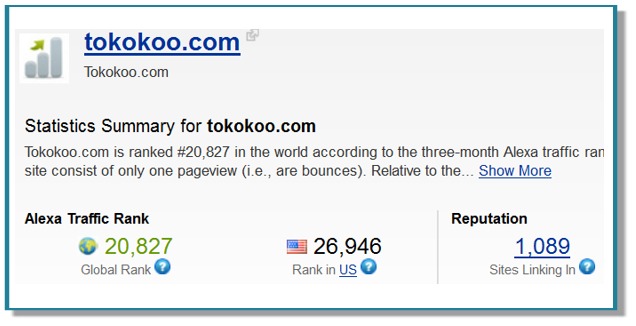 Tokokoo Post image