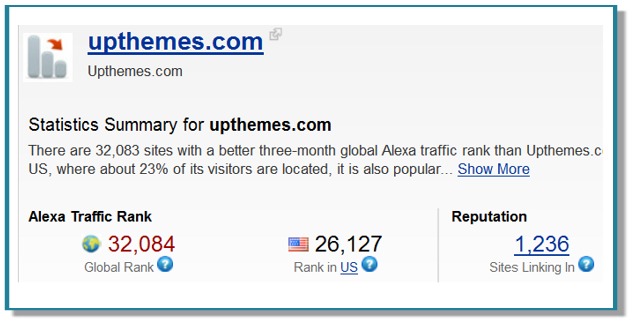UpThemes Post image