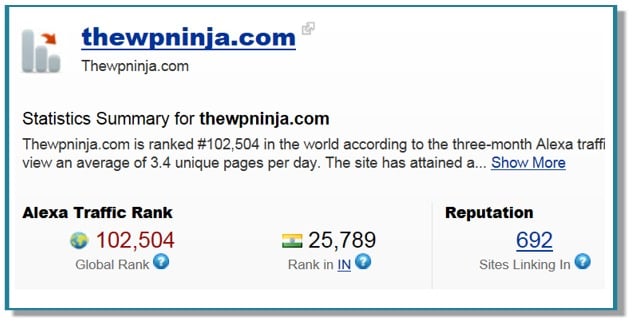 WP Ninja Post image