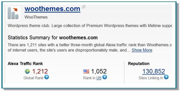 WooThemes Post image