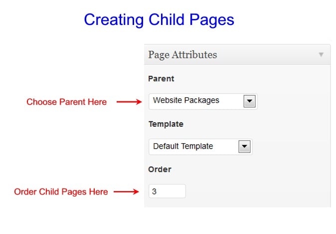 creating-child-pages Post image
