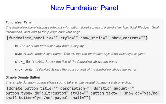 fundraiser-panel New Fundraiser Panel