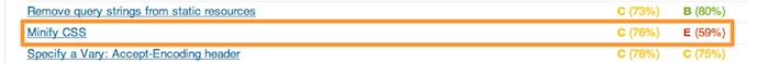 Page Load Speed Page Load Speed