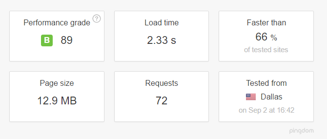 screenshot of pingdom website speed test