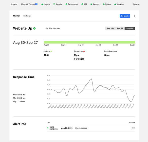 The Hub - Uptime