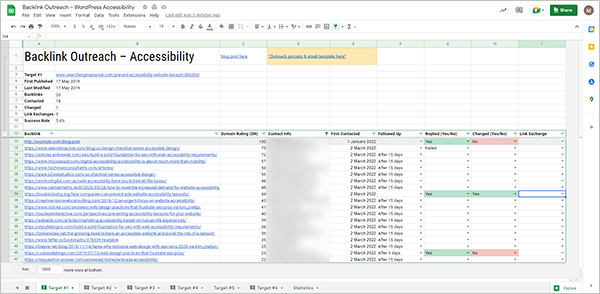 Backlink Outreach Spreadsheet