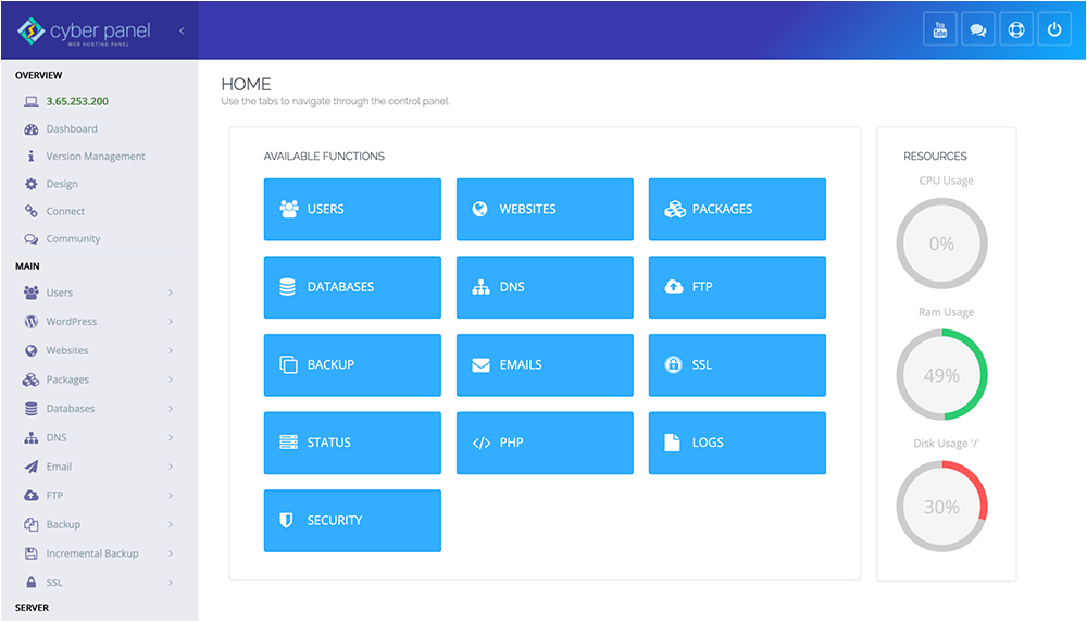 Cyber Panel interface.