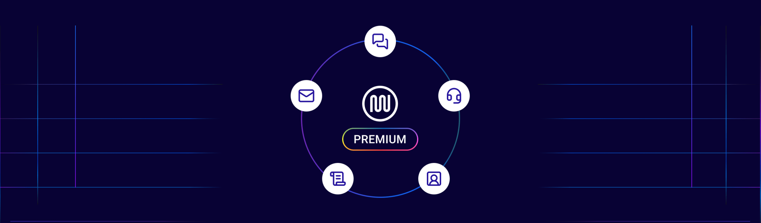 Premium's got you covered